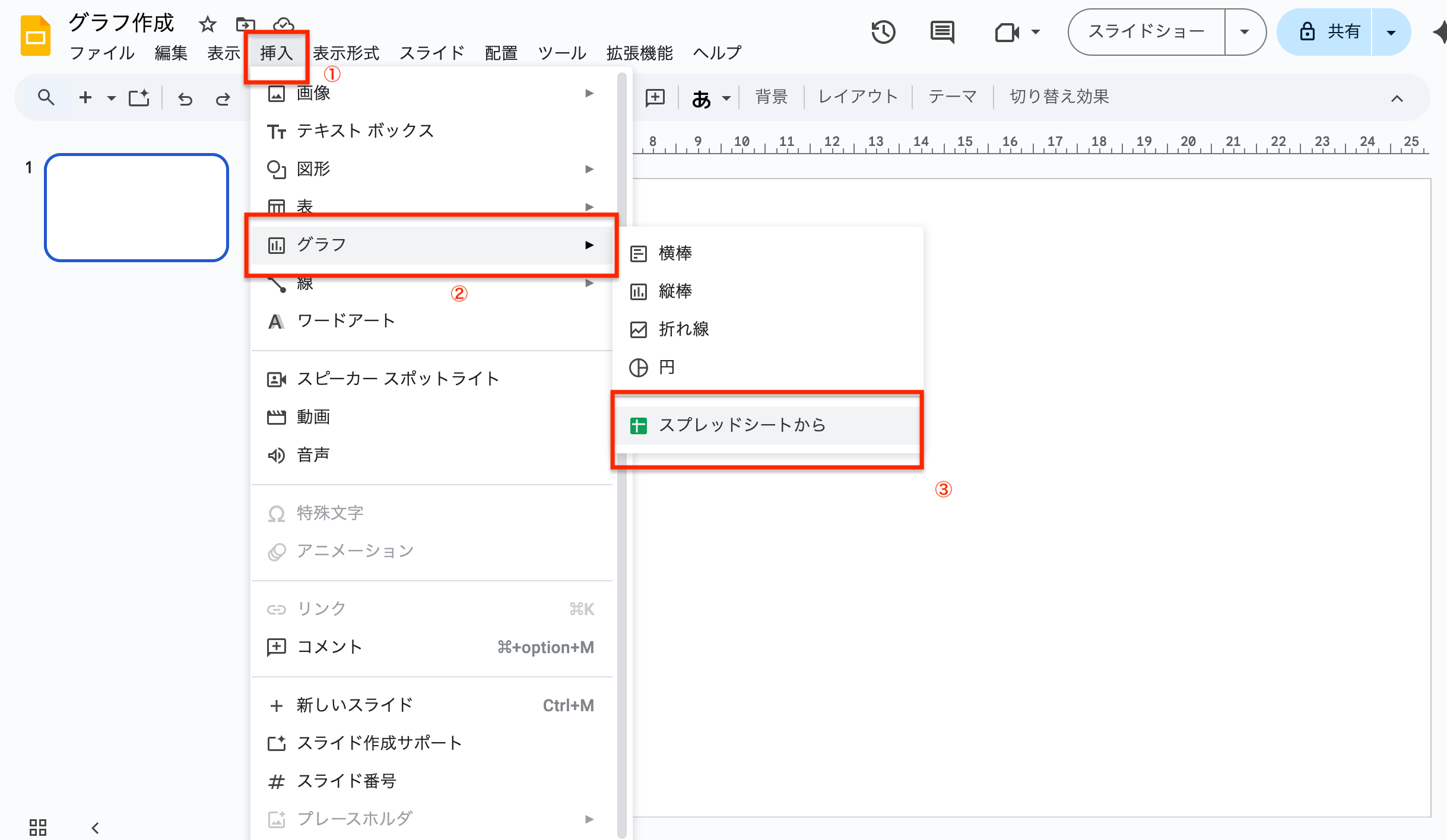 挿入タブからグラフを選択する